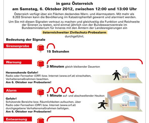 Zivilschutz-Probealarm am 6. Oktober 2012